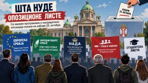 опозиционе листе Serbia’s opposition lists